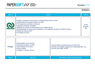  Upload e recepção de documentos via PaperSoft Web Archive Portal
 Classificação e extracção de dados, via OCR
 Processamento automático de facturas
 Aplicação de Regras de Negócio
 Múltiplos documentos de fornecedores com múltiplos layouts
 Disponibilização do lançamento contabilistico, com integração de dados com ERP Primavera
 Gestão de processo E2E
 Formação end users
20.000
Imagens /
mês
 Tempo médio de processamento de 2 dias úteis
Controlo de Qualidade, baseado em metodologia AQL, com
“accuracy rate target” de 98%
Portugal
 Classificação de documentos
 Extracção de dados, via OCR
 Reconciliação de Facturas
 Arquivo Digital
 Helpdesk e Suporte Técnico
08/08/2014
Nucase /// 12
Âmbito Volume
Centro
Cliente
Serviços Indicadores Chave de Performance
 