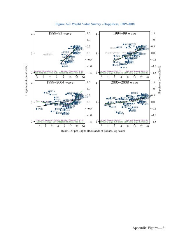 Brookings papers on economic activity spring 2013