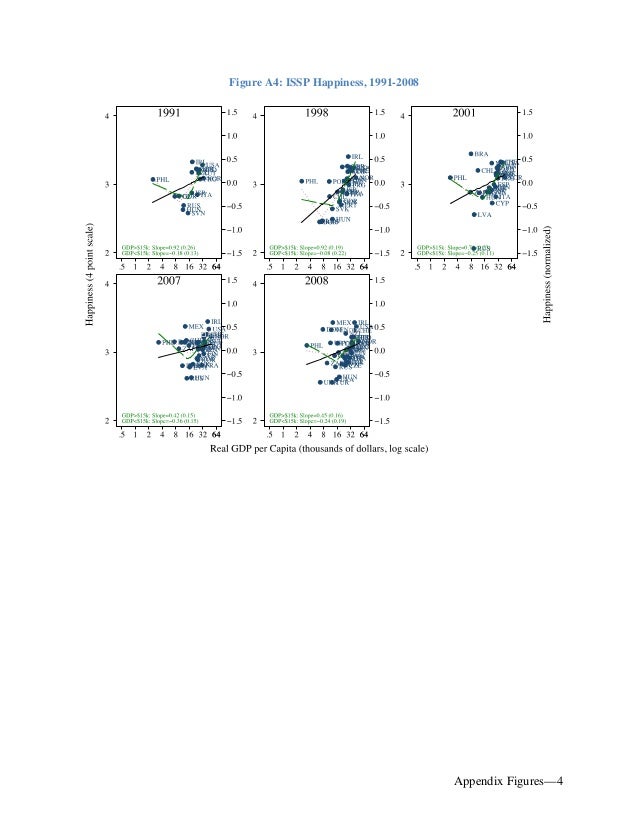 Brookings papers on economic activity spring 2013