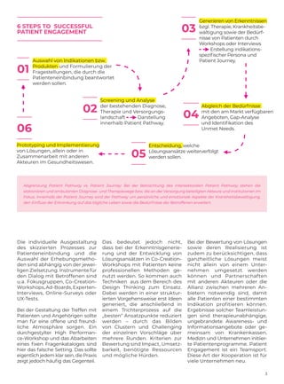 3
Die individuelle Ausgestaltung
des skizzierten Prozesses zur
Patienteneinbindung und die
­Auswahl der Erhebungsmetho-
den sind abhängig von der jewei-
ligen Zielsetzung. Instrumente für
den Dialog mit Betroffenen sind
u.a. Fokusgruppen, Co-Creation-
Workshops,Ad-Boards,Experten-
Interviews, Online-Surveys oder
UX-Tests.
Bei der Gestaltung der Treffen mit
Patienten und Angehörigen sollte
man für eine offene und freund-
liche Atmosphäre sorgen. Ein
durchgestylter High Performan-
ce-Workshop und das Abarbeiten
eines fixen Fragenkataloges sind
hier das falsche Setting. Das sollte
eigentlich jedem klar sein, die Praxis
zeigt jedoch häufig das Gegenteil.
Das bedeutet jedoch nicht,
dass bei der Erkenntnisgenerie-
rung und der Entwicklung von
­Lösungsansätzen in Co-Creation-
Workshops mit Patienten keine
professionellen Methoden ge-
nutzt werden. So kommen auch
Techniken aus dem Bereich des
Design Thinking zum Einsatz.
Dabei werden in einer struktur-
ierten Vorgehensweise erst Ideen
generiert, die anschließend in
einem Trichterprozess auf die
„besten“ Ansatzpunkte ­reduziert
werden – durch das Bilden
von Clustern und Challenging
der einzelnen Vorschläge über
­mehrere Runden. Kriterien zur
­Bewertung sind Impact, Umsetz-
barkeit, ­benötigte Ressourcen
und mögliche Hürden.
Bei der Bewertung von ­Lösungen
sowie deren Realisierung ist
zudem zu berücksichtigen, dass
ganzheitliche Lösungen meist
nicht allein von einem Unter-
nehmen umgesetzt werden­
können und Partnerschaften
mit ­anderen Akteuren oder die
­Allianz zwischen mehreren An-
bietern notwendig sind, damit
alle Patienten einer bestimmten
­Indikation profitieren können.
Ergebnisse solcher Teamleistun-
gen sind therapieunabhängige,
ungebrandete Awareness- und
Informationsangebote oder ge-
meinsam von Krankenkassen,
Medizin und Unternehmen initiier-
te Patientenprogramme. Patient
Engagement ist ein Teamsport.
Diese Art der Kooperation ist für
viele Unternehmen neu.
6 STEPS TO SUCCESSFUL
PATIENT ENGAGEMENT
Auswahl von Indikationen bzw.
Produkten und Formulierung der
Fragestellungen, die durch die
Patienteneinbindung beantwortet
werden sollen.
Screening und Analyse
der bestehenden Diagnose,
Therapie und Versorgungs-
landschaft
▼
Darstellung
innerhalb Patient Pathway.
Generieren von Erkenntnissen
bzgl. Therapie, Krankheitsbe-
wältigung sowie der Bedürf-
nisse von Patienten durch
Workshops oder Interviews
▼
Erstellung indikations-
spezifischer Persona und
Patient Journey.
Abgleich der Bedürfnisse
mit den am Markt ­verfügbaren
­Angeboten, Gap-Analyse
und ­Identifikation des
Unmet Needs.
Prototyping und Implementierung
von Lösungen, allein oder in
Zusammenarbeit mit anderen
Akteuren im Gesundheitswesen.
01
02
Entscheidung, welche
Lösungsansätze weiterverfolgt
werden sollen.05
06
03
04
▼
▼
▼
▼▼
▼
Abgrenzung Patient Pathway vs. Patient Journey: Bei der Betrachtung des intersektoralen Patient Pathway stehen die
stationären und ambulanten Diagnose- und Therapiewege bzw. die an der Versorgung beteiligten Akteure und Institutionen im
Fokus. Innerhalb der Patient Journey wird der Pathway um persönliche und emotionale Aspekte der Krankheitsbewältigung,
den Einfluss der Erkrankung auf das tägliche Leben sowie die Bedürfnisse der Betroffenen erweitert.
 