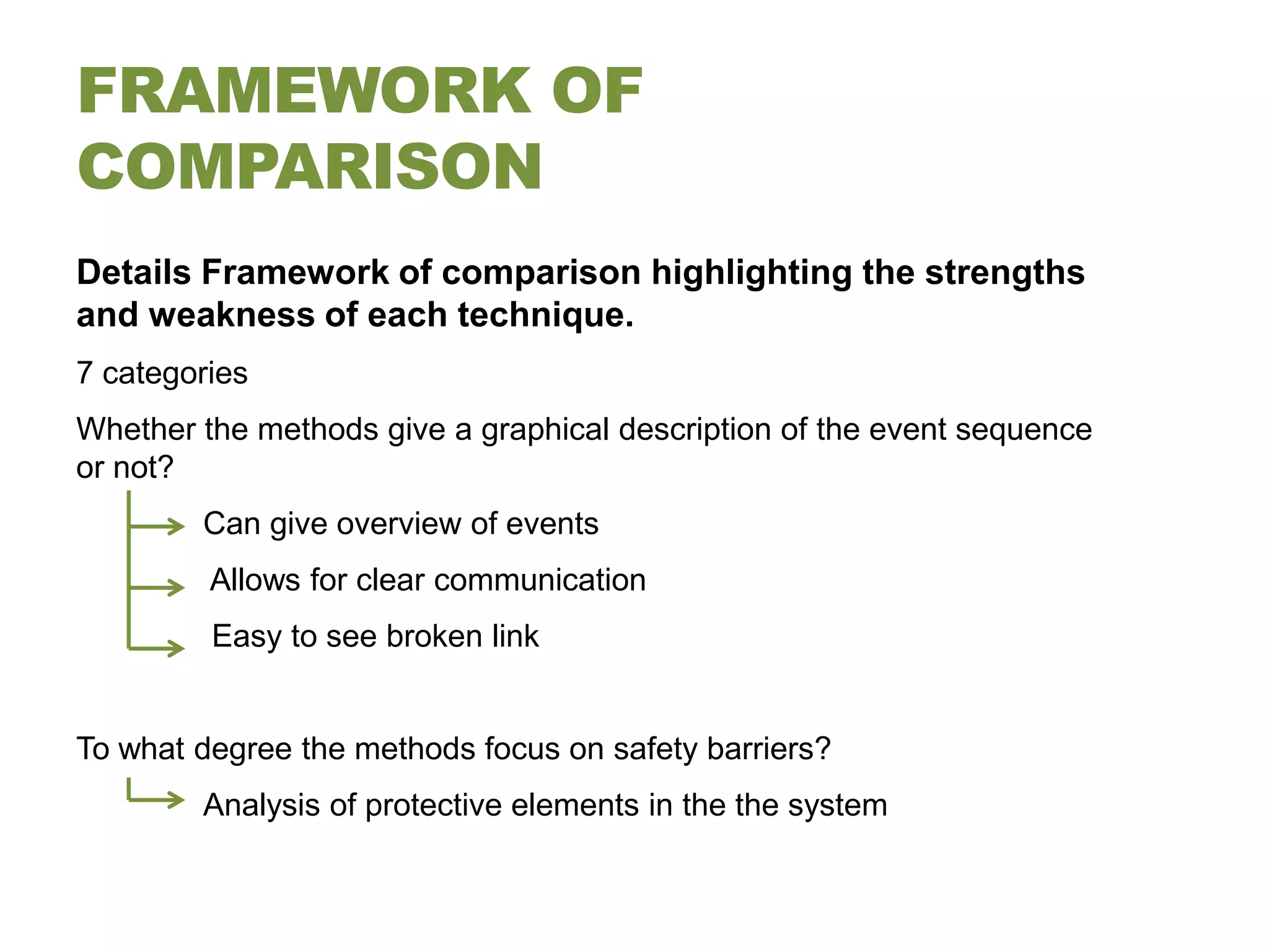 FRAMEWORK OF
COMPARISON
Details Framework of comparison highlighting the strengths
and weakness of each technique.
7 categories
Whether the methods give a graphical description of the event sequence
or not?
        Can give overview of events
         Allows for clear communication
         Easy to see broken link


To what degree the methods focus on safety barriers?
        Analysis of protective elements in the the system
 