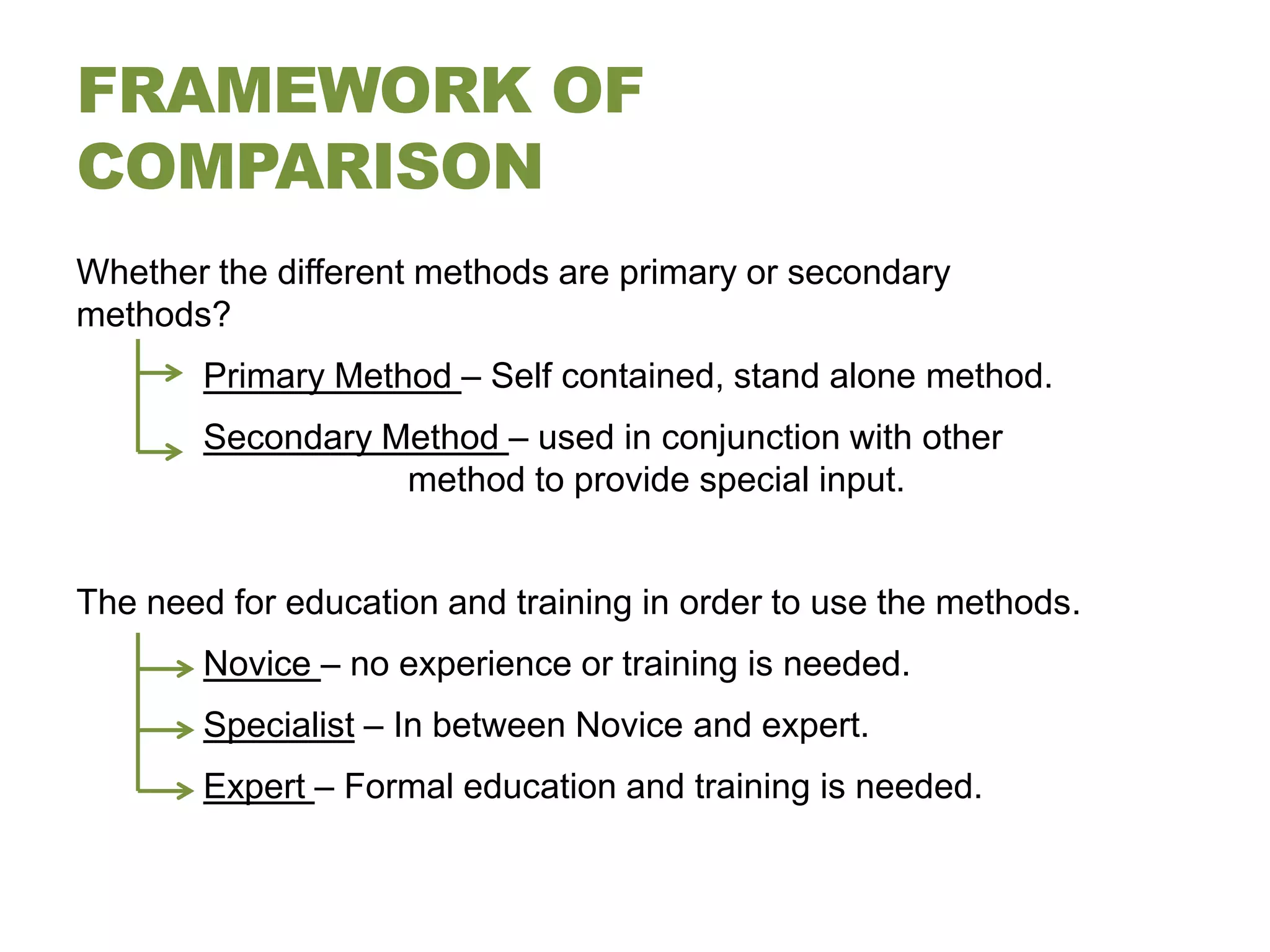 FRAMEWORK OF
COMPARISON
Whether the different methods are primary or secondary
methods?
        Primary Method – Self contained, stand alone method.
        Secondary Method – used in conjunction with other
                   method to provide special input.


The need for education and training in order to use the methods.
        Novice – no experience or training is needed.
        Specialist – In between Novice and expert.
        Expert – Formal education and training is needed.
 