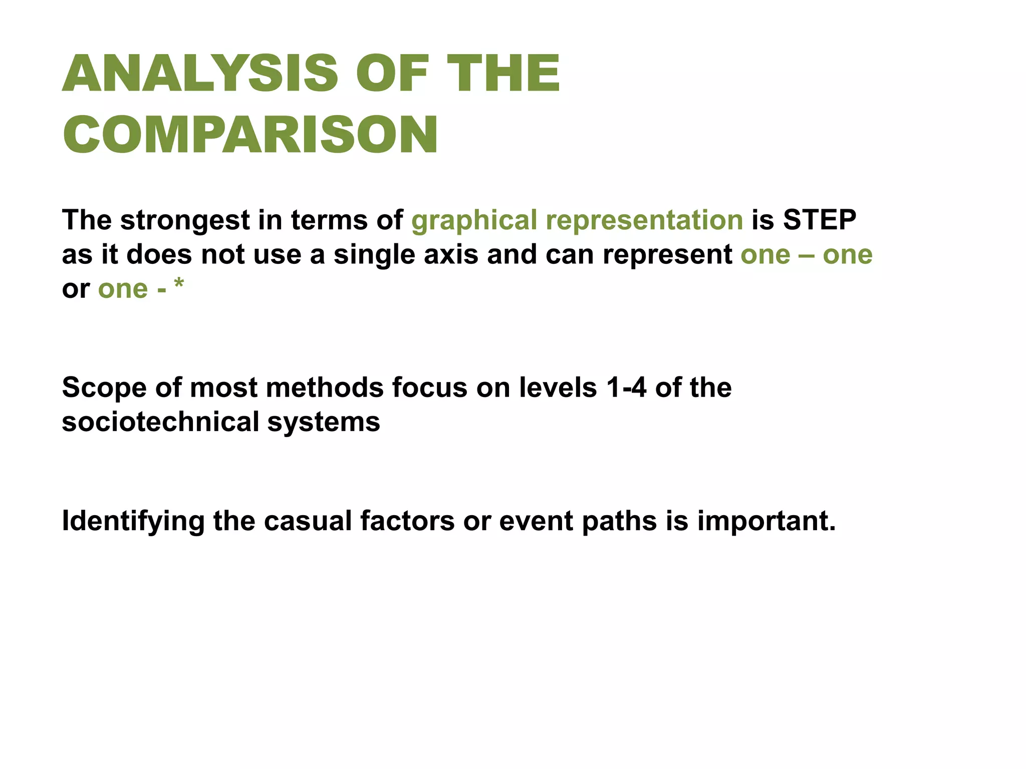 ANALYSIS OF THE
COMPARISON
The strongest in terms of graphical representation is STEP
as it does not use a single axis and can represent one – one
or one - *


Scope of most methods focus on levels 1-4 of the
sociotechnical systems


Identifying the casual factors or event paths is important.
 