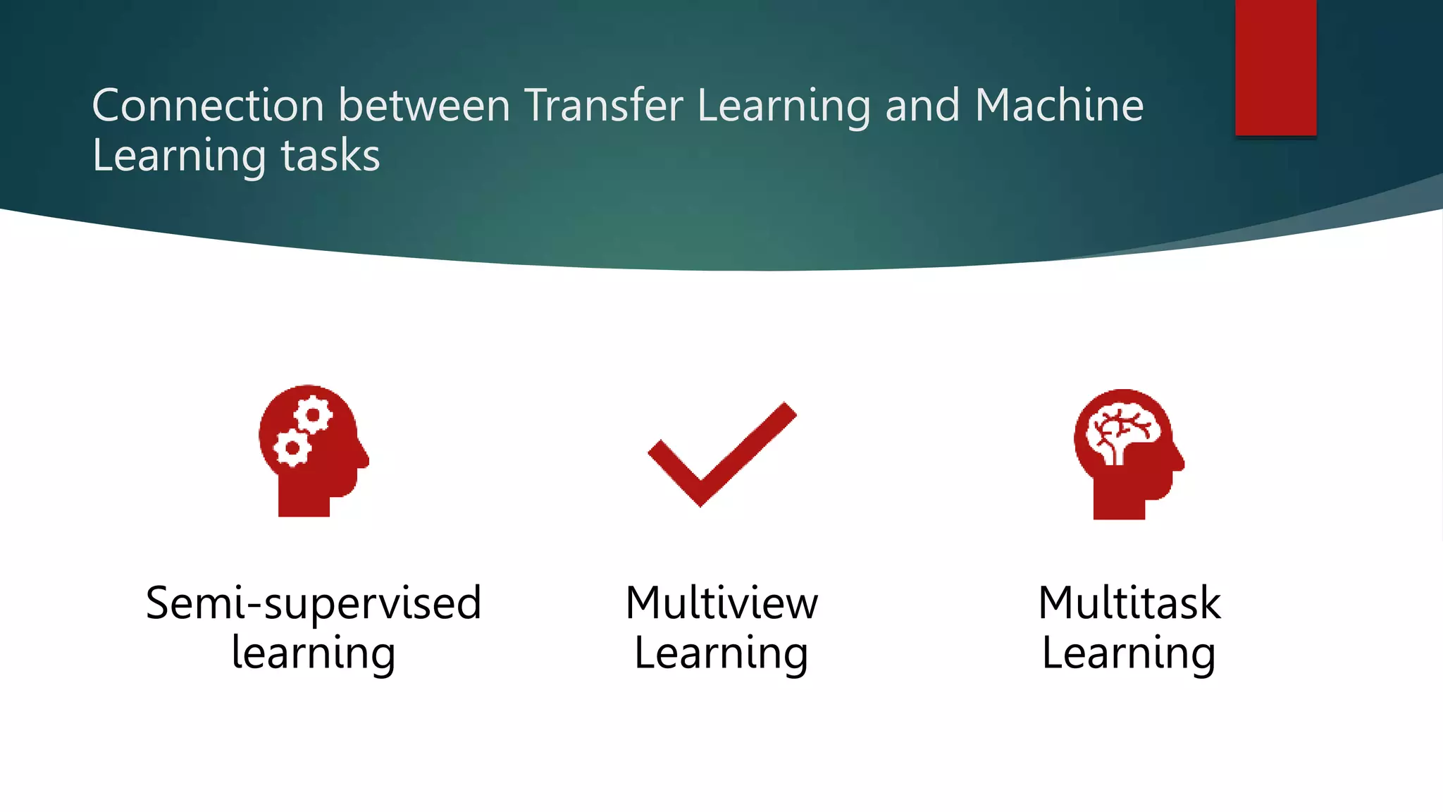 Paper Survey on Transfer Learning.pptx | Free Download