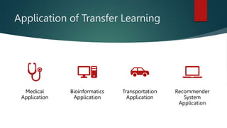 Application of Transfer Learning
Medical
Application
Bioinformatics
Application
Transportation
Application
Recommender
System
Application
 