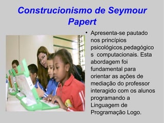 Construcionismo de Seymour
          Papert
             
                 Apresenta-se pautado
                 nos princípios
                 psicológicos,pedagógico
                 s computacionais. Esta
                 abordagem foi
                 fundamental para
                 orientar as ações de
                 mediação do professor
                 interagido com os alunos
                 programando a
                 Linguagem de
                 Programação Logo.
 