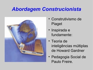 Abordagem Construcionista
             
                 Construtivismo de
                 Piaget
             
                 Inspirada e
                 fundamente:
             
                 Teoria de
                 inteligências múltiplas
                 de Howard Gardner
             
                 Pedagogia Social de
                 Paulo Freire.
 