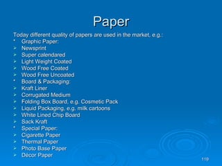 Paper Today different quality of papers are used in the market, e.g.: * Graphic Paper: Newsprint Super calendared Light Weight Coated Wood Free Coated Wood Free Uncoated * Board & Packaging: Kraft Liner Corrugated Medium Folding Box Board, e.g. Cosmetic Pack Liquid Packaging, e.g. milk cartoons White Lined Chip Board Sack Kraft * Special Paper: Cigarette Paper Thermal Paper Photo Base Paper Décor Paper 