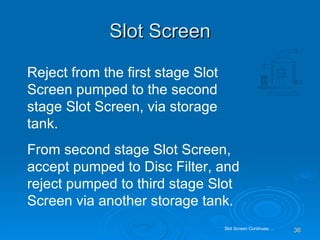 Slot Screen Reject from the first stage Slot Screen pumped to the second stage Slot Screen, via storage tank. From second stage Slot Screen, accept pumped to Disc Filter, and reject pumped to third stage Slot Screen via another storage tank. Slot Screen Continues…. 
