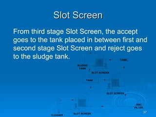 Slot Screen From third stage Slot Screen, the accept goes to the tank placed in between first and second stage Slot Screen and reject goes to the sludge tank. 