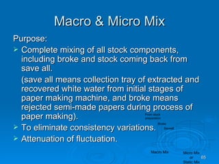 Macro & Micro Mix Purpose: Complete mixing of all stock components, including broke and stock coming back from save all. (save all means collection tray of extracted and recovered white water from initial stages of paper making machine, and broke means rejected semi-made papers during process of paper making). To eliminate consistency variations. Attenuation of fluctuation. 