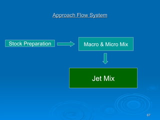 Approach Flow System Stock Preparation Macro & Micro Mix Jet Mix 