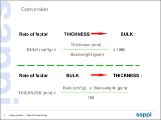 Conversion



                Rate of factor                     THICKNESS                  BULK :

                                                      Thickness (mm)
                         BULK (cm3/g) =                                    x 1000
                                                      Basiswight (gsm)




                Rate of factor                      BULK                   THICKNESS :

                                                   Bulk (cm³/g) x Basiswight (gsm)
               THICKNESS (mm) =
                                                              100



5   | Paper properties | Sappi Fine Paper Europe
 