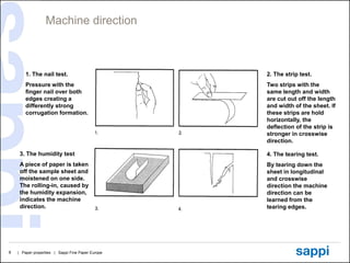 Machine direction



        1. The nail test.                          2. The strip test.
        Pressure with the                          Two strips with the
        finger nail over both                      same length and width
        edges creating a                           are cut out off the length
        differently strong                         and width of the sheet. If
        corrugation formation.                     these strips are hold
                                                   horizontally, the
                                                   deflection of the strip is
                                                   stronger in crosswise
                                                   direction.

     3. The humidity test                          4. The tearing test.
     A piece of paper is taken                     By tearing down the
     off the sample sheet and                      sheet in longitudinal
     moistened on one side.                        and crosswise
     The rolling-in, caused by                     direction the machine
     the humidity expansion,                       direction can be
     indicates the machine                         learned from the
     direction.                                    tearing edges.




8   | Paper properties | Sappi Fine Paper Europe
 