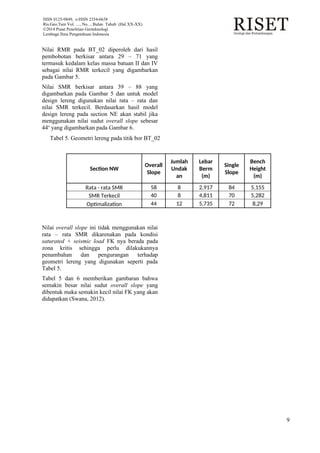 Nilai Rmr Paper teguh jrisetgeotam | PDF