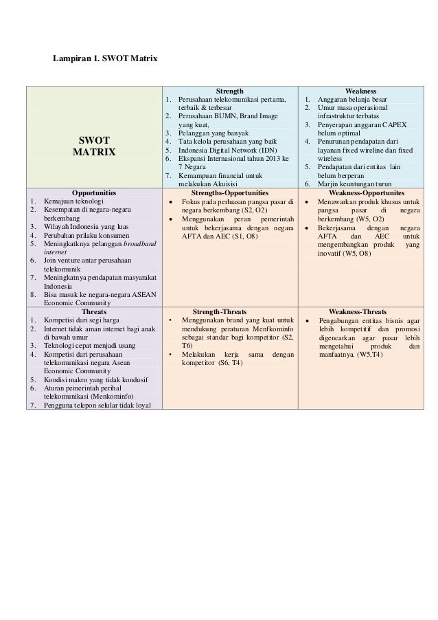 Telkom Business Plans