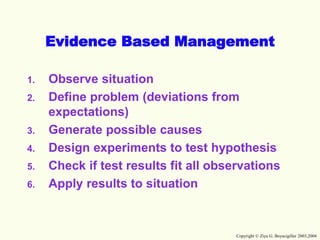 Copyright © Ziya G. Boyacigiller 2003,2004
Evidence Based Management
1. Observe situation
2. Define problem (deviations from
expectations)
3. Generate possible causes
4. Design experiments to test hypothesis
5. Check if test results fit all observations
6. Apply results to situation
 