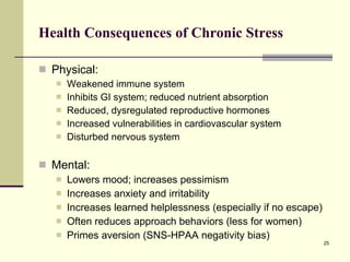 Health Consequences of Chronic Stress Physical: Weakened immune system Inhibits GI system; reduced nutrient absorption Reduced, dysregulated reproductive hormones Increased vulnerabilities in cardiovascular system Disturbed nervous system Mental: Lowers mood; increases pessimism Increases anxiety and irritability Increases learned helplessness (especially if no escape) Often reduces approach behaviors (less for women) Primes aversion (SNS-HPAA negativity bias) 