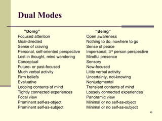 Dual Modes “ Doing”   “Being” Focused attention Open awareness Goal-directed Nothing to do, nowhere to go Sense of craving Sense of peace Personal, self-oriented perspective Impersonal, 3 rd  person perspective Lost in thought, mind wandering Mindful presence Conceptual Sensory Future- or past-focused Now-focused Much verbal activity Little verbal activity Firm beliefs Uncertainty, not-knowing Evaluative Nonjudgmental Looping contents of mind Transient contents of mind Tightly connected experiences Loosely connected experiences Focal view Panoramic view Prominent self-as-object Minimal or no self-as-object Prominent self-as-subject Minimal or no self-as-subject 