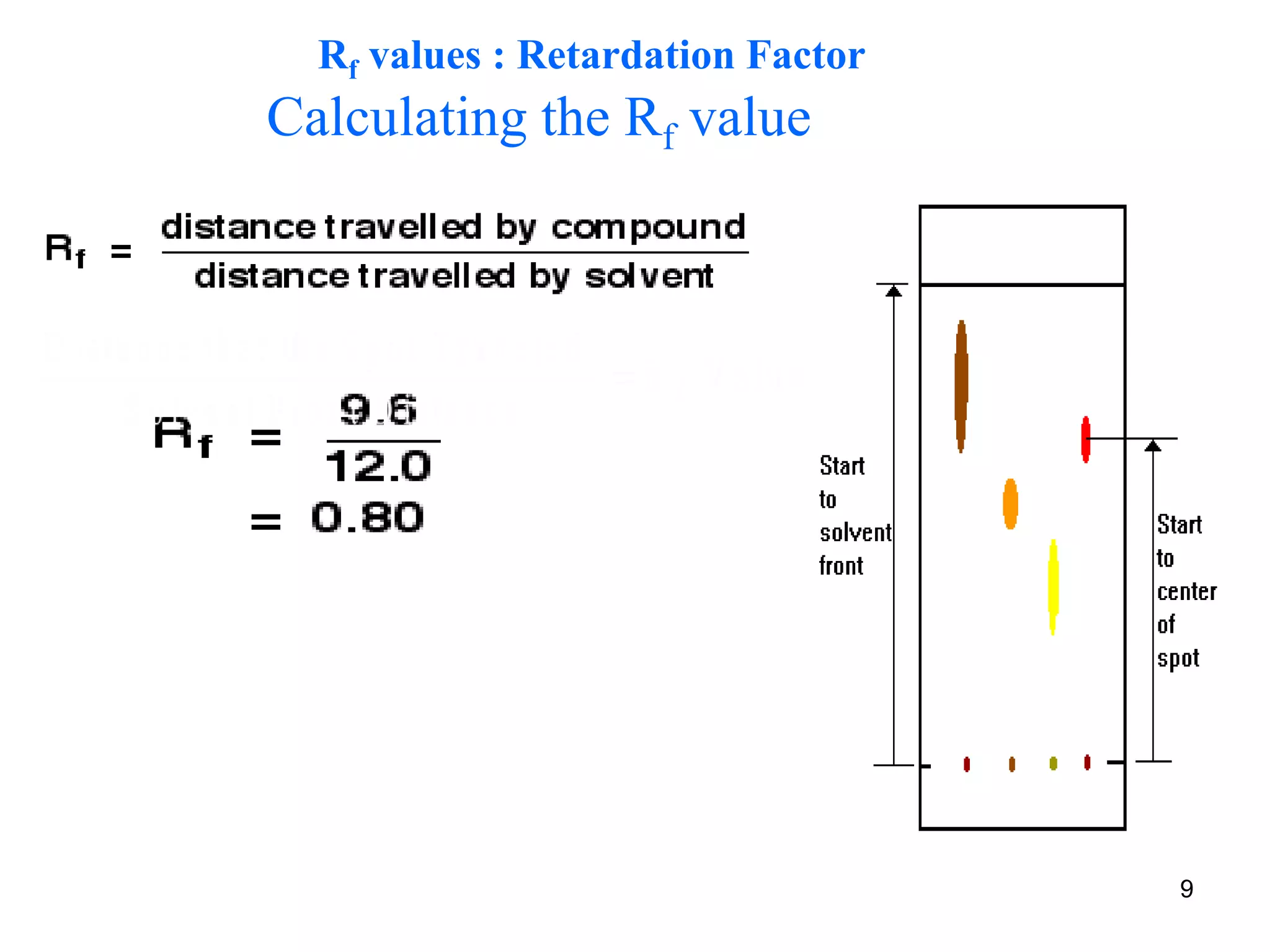 Rf values : Retardation Factor
Calculating the Rf value
9
 