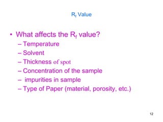 Rf Value
• What affects the Rf value?
– Temperature
– Solvent
– Thickness of spot
– Concentration of the sample
– impurities in sample
– Type of Paper (material, porosity, etc.)
12
 