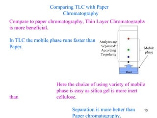 Compare to paper chromatography, Thin Layer Chromatography
is more beneficial.
In TLC the mobile phase runs faster than
Paper.
Here the choice of using variety of mobile
phase is easy as silica gel is more inert
than cellulose.
Separation is more better than
Paper chromatography.
Analytes are
Separated
According
To polarity
Mobile
phase
Comparing TLC with Paper
Chromatography
13
 