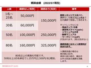 14
株式会社HEART QUAKE
概算金額 (2022/5/1現在)
人数 講師なし(税別) 講師あり(税別) 備考
1名〜
25名
50,000円
150,000円
原則１キットで５名対応。
講師なしはキットレンタルで
社内講師で実施して頂きます。
キットレンタルには
・現金チップ/巾着
・運営用スライド(pptx)
※マニュアル付き
・動画マニュアル
・ワークシート(pdf)
が含まれます。(紙は含まない)
講師派遣にはキット使用料が
含まれます。
※講師派遣の場合は
東京都23区外、
神奈川県川崎市、横浜市
以外は別途交通費を頂戴
します。
30名 60,000円
50名 100,000円 250,000円
80名 160,000円 325,000円
80名以上の実施も可能です。
50名以上は5名単位で1.25万円(2,500円/名)増加。
 