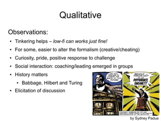Qualitative
Observations:
●   Tinkering helps – low-fi can works just fine!
●   For some, easier to alter the formalism (creative/cheating)
●   Curiosity, pride, positive response to challenge
●   Social interaction: coaching/leading emerged in groups
●   History matters
    ●   Babbage, Hilbert and Turing
●   Elicitation of discussion




                                                          by Sydney Padua
 