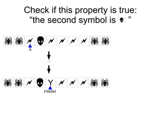 Check if this property is true:
   “the second symbol is  ”

                
   A


        ...




  Y             
       FINISH
 