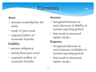109Elements
Asset
 resource controlled by the
entity
 result of past event
 expected inflow of
economic benefits
Liability
 present obligation
 arising from past event
 expected outflow of
economic benefits
Income
 recognised increase in
asset/decrease in liability in
current reporting period
 that result in increased
equity except…
Expense
 recognised decrease in
asset/increase in liability in
current reporting period
 that result in decreased
equity except…
109
109
 