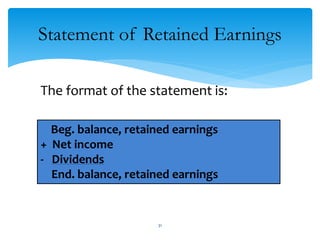 Statement of Retained Earnings
The format of the statement is:
Beg. balance, retained earnings
+ Net income
- Dividends
End. balance, retained earnings
31
 
