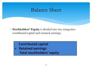Balance Sheet
 Stockholders’ Equity is divided into two categories:
contributed capital and retained earnings.
Contributed capital
+ Retained earnings
Total stockholders’ equity
54
 