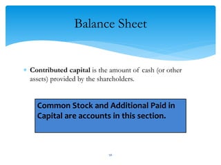 Balance Sheet
 Contributed capital is the amount of cash (or other
assets) provided by the shareholders.
Common Stock and Additional Paid in
Capital are accounts in this section.
56
 