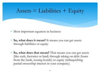 Assets = Liabilities + Equity
 Most important equation in business
 So, what does it mean? It means you can get assets
through liabilities or equity.
 So, what does that mean? That means you can get assets
(like cash, factories or land) through taking on debt (loans
from the bank, issuing bonds) or equity (relinquishing
partial ownership interest in your company)
62
 