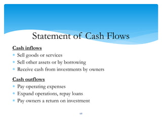 Statement of Cash Flows
Cash inflows
 Sell goods or services
 Sell other assets or by borrowing
 Receive cash from investments by owners
Cash outflows
 Pay operating expenses
 Expand operations, repay loans
 Pay owners a return on investment
68
 