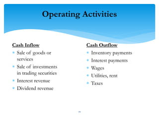 Operating Activities
Cash Inflow
 Sale of goods or
services
 Sale of investments
in trading securities
 Interest revenue
 Dividend revenue
Cash Outflow
 Inventory payments
 Interest payments
 Wages
 Utilities, rent
 Taxes
70
 