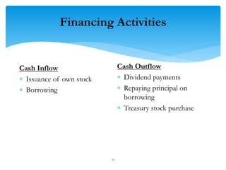 Financing Activities
Cash Inflow
 Issuance of own stock
 Borrowing
Cash Outflow
 Dividend payments
 Repaying principal on
borrowing
 Treasury stock purchase
72
 