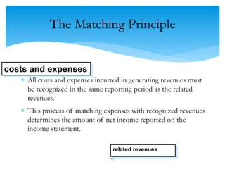 The Matching Principle
 All costs and expenses incurred in generating revenues must
be recognized in the same reporting period as the related
revenues.
 This process of matching expenses with recognized revenues
determines the amount of net income reported on the
income statement.
costs and expenses
related revenues
87
 