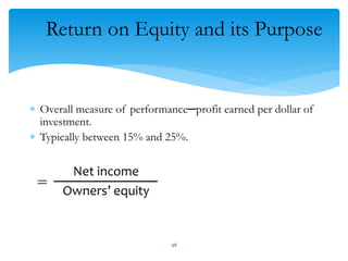 Return on Equity and its Purpose
 Overall measure of performance─profit earned per dollar of
investment.
 Typically between 15% and 25%.
Net income
Owners’ equity
=
98
 