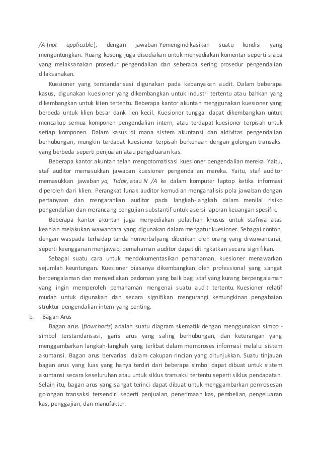 Contoh Kasus Audit Dan Jawabannya KUMPULAN KATA KATA Contoh Kasus Audit Dan Jawabannya KUMPULAN KATA KATA