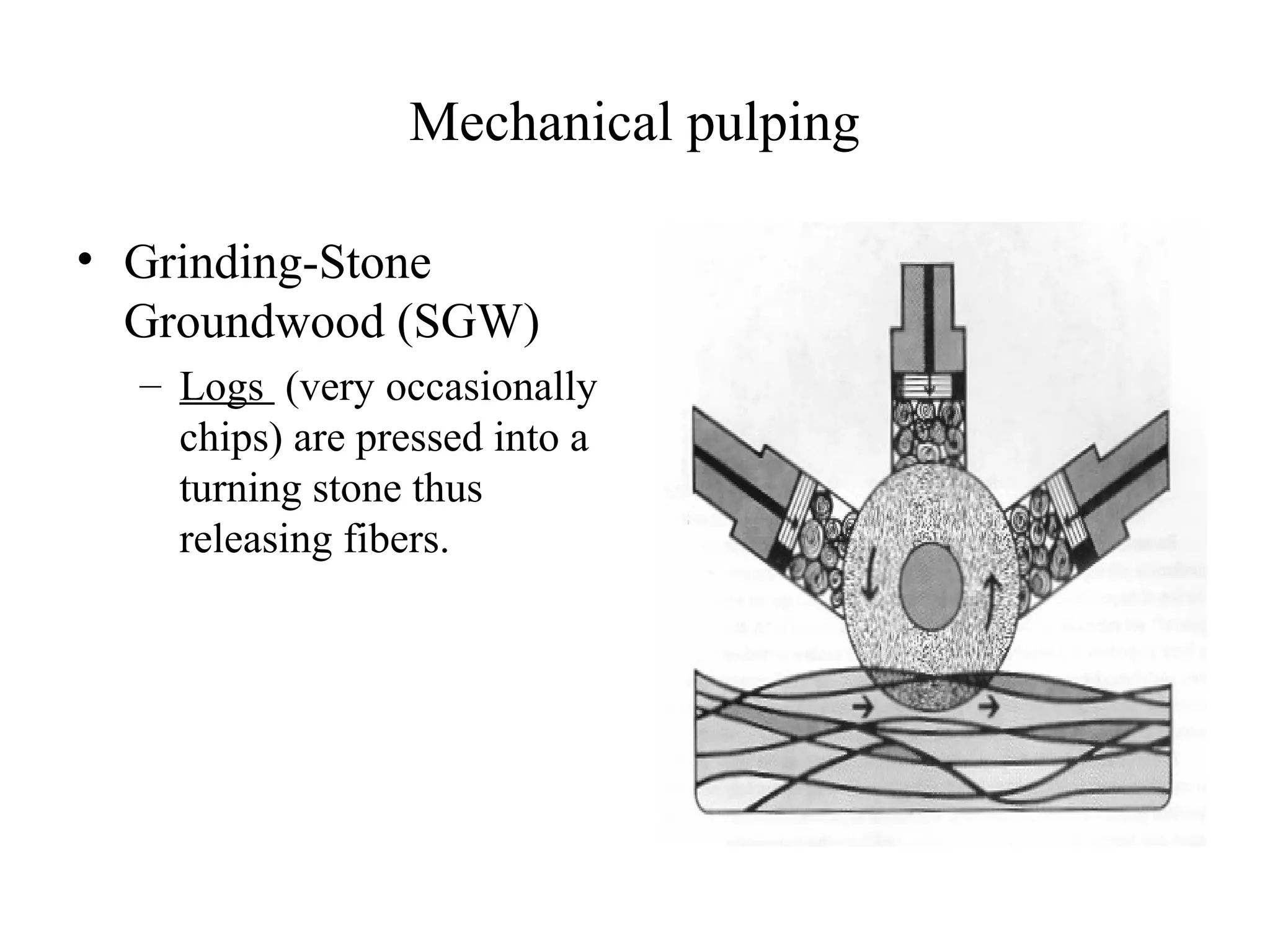 Mechanical pulping
• Grinding-Stone
Groundwood (SGW)
– Logs (very occasionally
chips) are pressed into a
turning stone thus
releasing fibers.

 