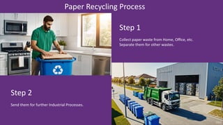 Paper Waste Mandu skill enhancement agement.pptx