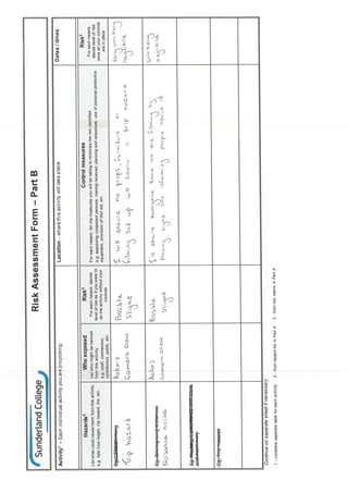 Post Production Paperwork | PDF