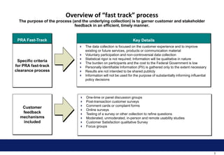 The Paperwork Reduction Act (PRA): Approval of Information Collections ...