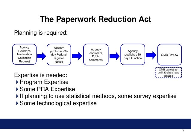 the-paperwork-reduction-act-pra-approval-of-information-collections