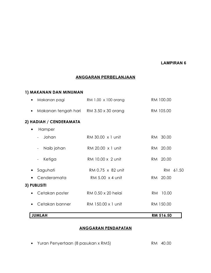 Contoh Hamper Hadiah - Desa Toh