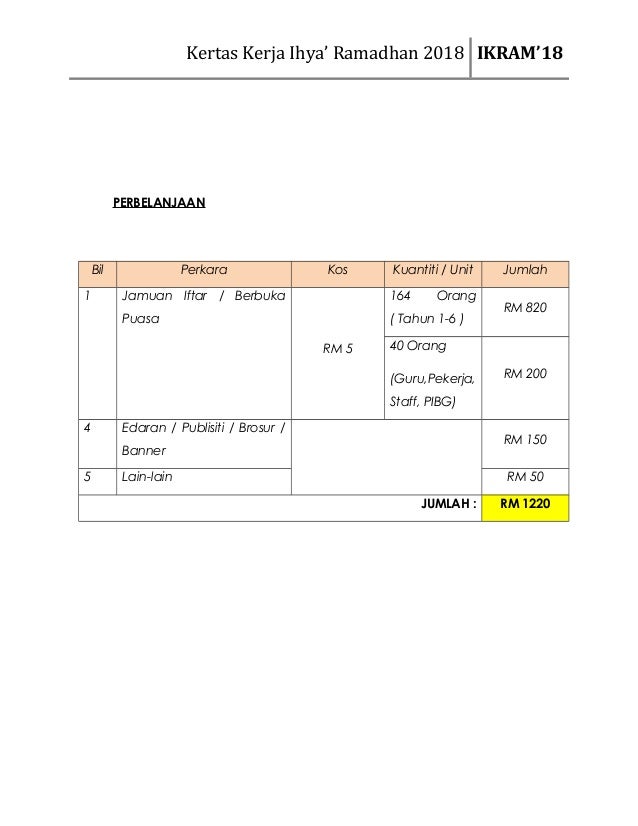 Kertas Kerja Ihya Ramadhan 2018