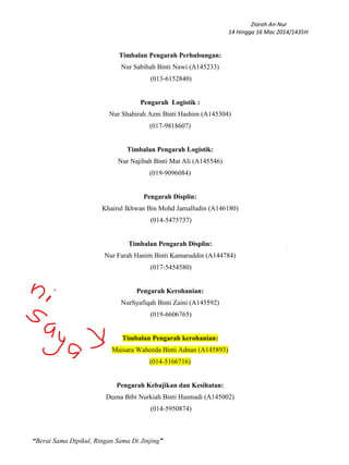 Ziarah An-Nur
14 Hingga 16 Mac 2014/1435H
“Berat Sama Dipikul, Ringan Sama Di Jinjing”
Timbalan Pengarah Perhubungan:
Nur Sabihah Binti Nawi (A145233)
(013-6152840)
Pengarah Logistik :
Nur Shahirah Azni Binti Hashim (A145304)
(017-9818607)
Timbalan Pengarah Logistik:
Nur Najibah Binti Mat Ali (A145546)
(019-9096084)
Pengarah Displin:
Khairul Ikhwan Bin Mohd Jamalludin (A146180)
(014-5475737)
Timbalan Pengarah Displin:
Nur Farah Hanim Binti Kamaruddin (A144784)
(017-5454580)
Pengarah Kerohanian:
NurSyafiqah Binti Zaini (A145592)
(019-6606765)
Timbalan Pengarah kerohanian:
Maisara Waheeda Binti Adnan (A145893)
(014-5166716)
Pengarah Kebajikan dan Kesihatan:
Deena Bibi Nurkiah Binti Hasmadi (A145002)
(014-5950874)
 