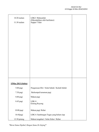 Ziarah An-Nur
14 Hingga 16 Mac 2014/1435H
“Berat Sama Dipikul, Ringan Sama Di Jinjing”
10.30 malam
11.30 malam
LDK3: Muhasabah
(Dikendalikan oleh fasilitator)
Supper/ Tidur
15Mac 2013 (Sabtu)
5.00 pagi
7.30 pagi
8.00 pagi
8.45 pagi
10.00 pagi
10.45pagi
12.30 petang
Pengurusan Diri / Solat Subuh / Kuliah Subuh
Berkumpul/senaman pagi
Makan pagi
LDK 4:
Gotong Royong
Makan pagi/ Rehat
LDK 4: Sambungan Tugas yang belum siap
Makan tengahari / Solat Zohor / Rehat
 