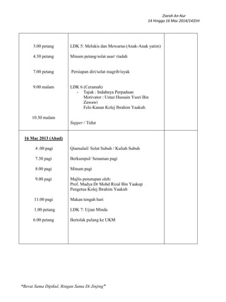 Ziarah An-Nur
14 Hingga 16 Mac 2014/1435H
“Berat Sama Dipikul, Ringan Sama Di Jinjing”
3.00 petang
4.30 petang
7.00 petang
9.00 malam
10.30 malam
LDK 5: Melukis dan Mewarna (Anak-Anak yatim)
Minum petang/solat asar/ riadah
Persiapan diri/solat magrib/isyak
LDK 6 (Ceramah)
- Tajuk : Indahnya Perpaduan
Motivator : Ustaz Hussain Yusri Bin
Zawawi
Felo Kanan Kolej Ibrahim Yaakub.
Supper / Tidur
16 Mac 2013 (Ahad)
4 .00 pagi
7.30 pagi
8.00 pagi
9.00 pagi
11.00 pagi
1.00 petang
6.00 petang
Qiamulail/ Solat Subuh / Kuliah Subuh
Berkumpul/ Senaman pagi
Minum pagi
Majlis penutupan oleh:
Prof. Madya Dr Mohd Rizal Bin Yaakup
Pengetua Kolej Ibrahim Yaakub
Makan tengah hari
LDK 7: Ujian Minda
Bertolak pulang ke UKM
 